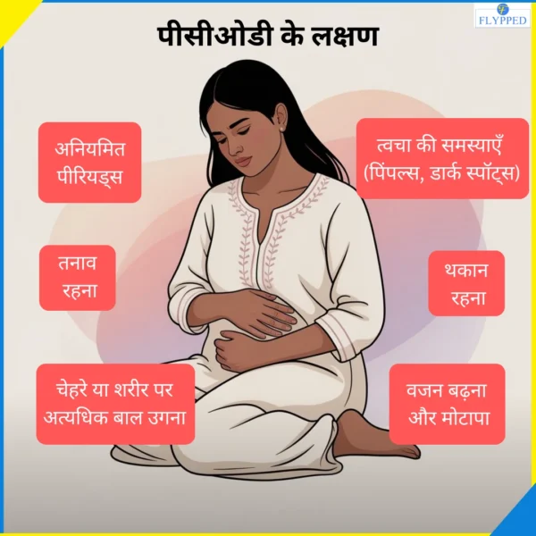 PCOD ke Lakshan